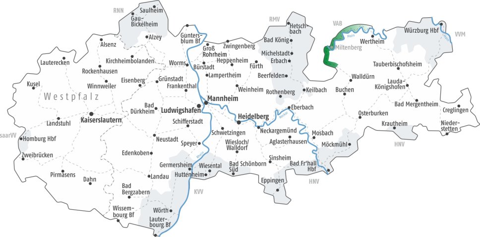 Ueb Vab Web